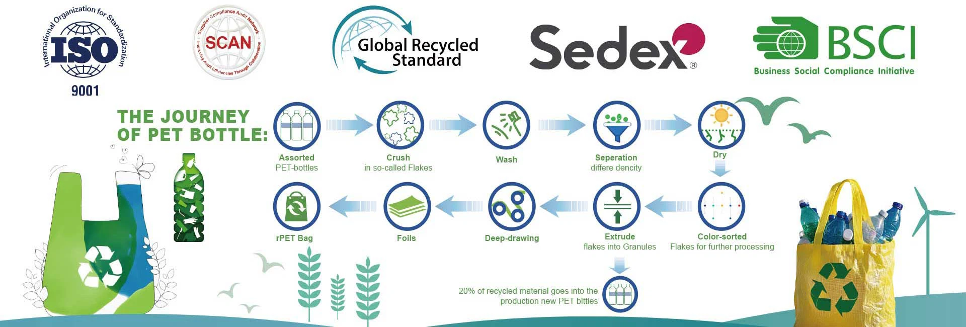 backpack manufacturer